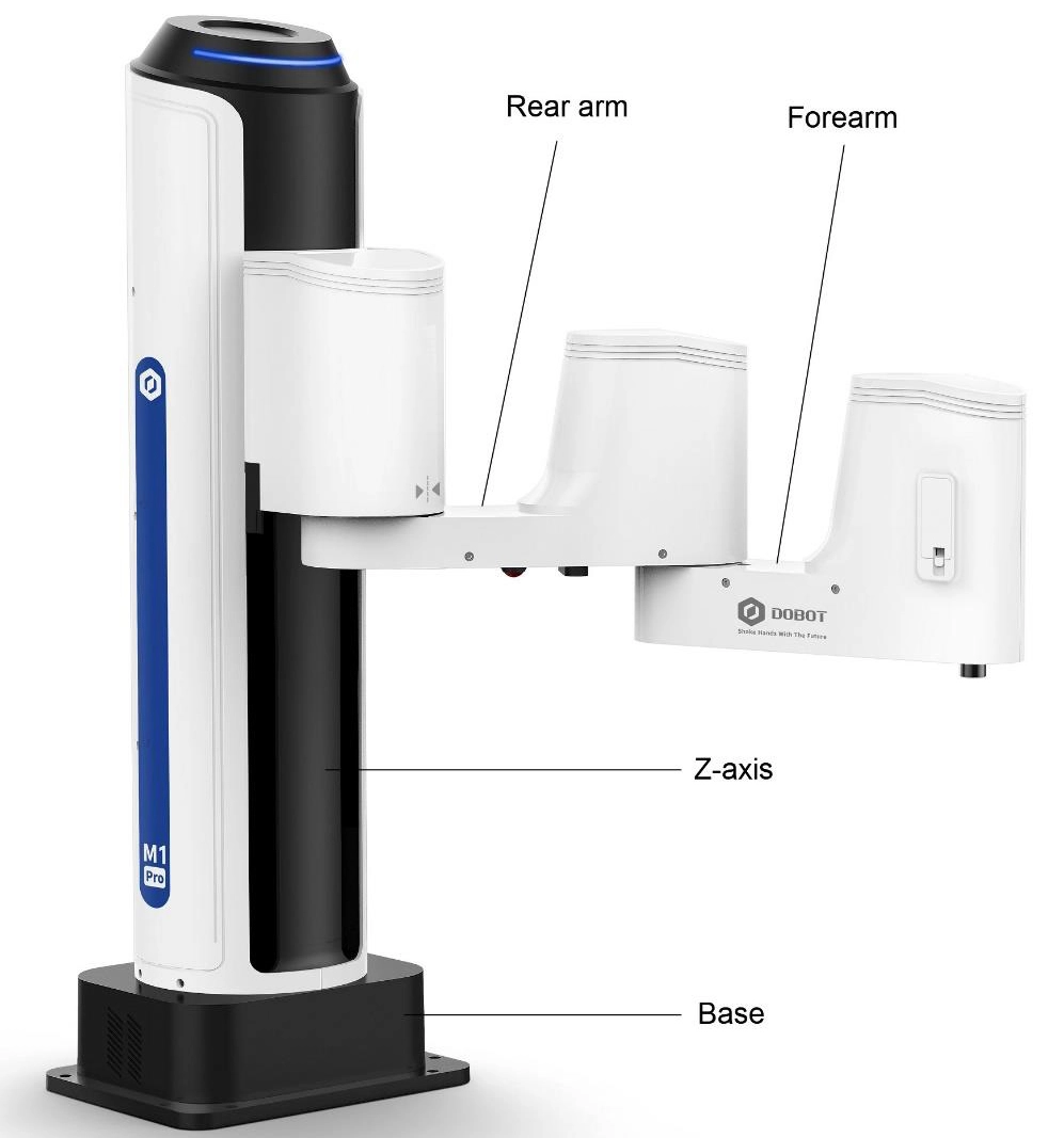 DOBOT M1 Pro