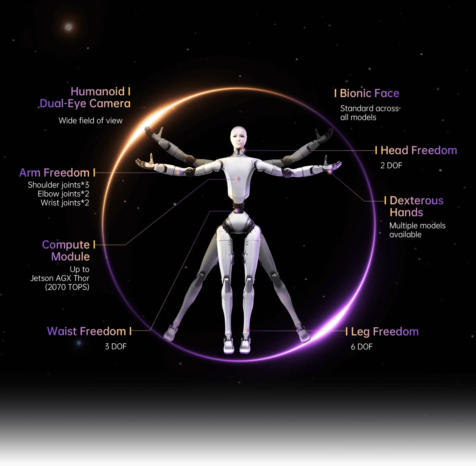 Unitree H2 by Unitree Robotics